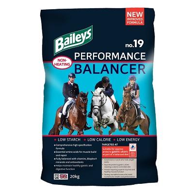 Baileys No. 19 Performance Balancer 20kg - Jacks Pet and Country