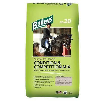 Baileys No. 20 Slow Release Condition & Competition Mix 20kg - Jacks Pet and Country
